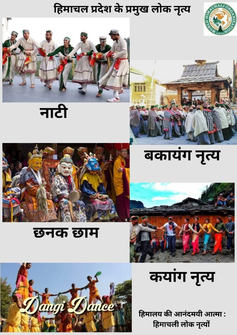 Traditional Dress of Himachal Pradesh — Infographic